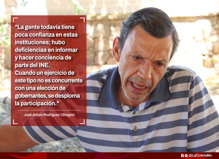 José Arturo Rodríguez Obregón